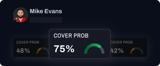 Screenshot of the Cover Probability section of the PFF+ app
