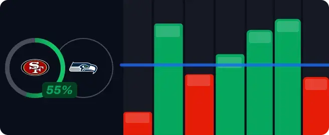 Screenshot of the Hit Rate vs. Similar Defense section of the PFF+ app