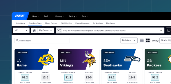 PFF Premium Stats interface screenshot